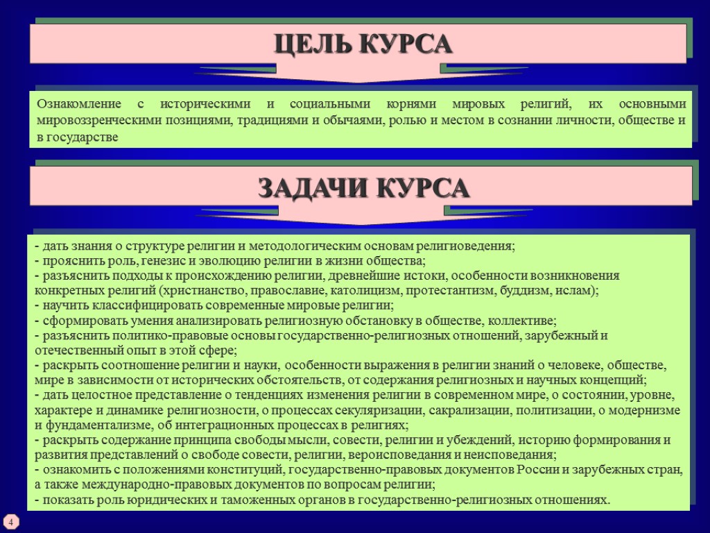 Ознакомление с историческими и социальными корнями мировых религий, их основными мировоззренческими позициями, традициями и